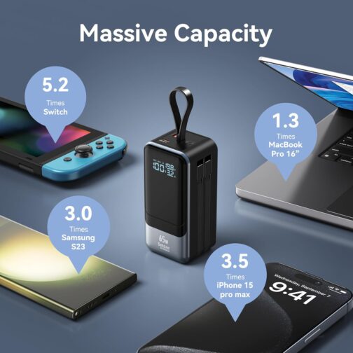 Selore&S-Global Power Bank, 65 W Powerbank USB C, External Mobile Phone Batteries, Quick Charge Function with Cable, Battery Pack 4 Ports for Laptop, MacBook Pro, Surface Go, iPad, iPhone 16, 15, 14 – Bild 4