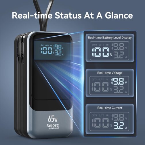 Selore&S-Global Power Bank, 65 W Powerbank USB C, External Mobile Phone Batteries, Quick Charge Function with Cable, Battery Pack 4 Ports for Laptop, MacBook Pro, Surface Go, iPad, iPhone 16, 15, 14 – Bild 5