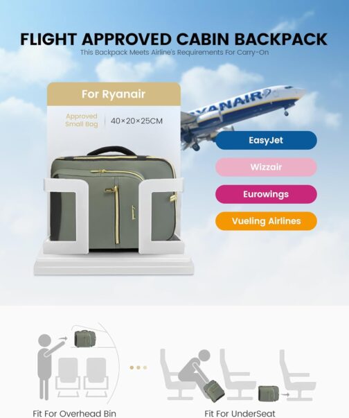 LOVEVOOK Ryanair Hand Luggage 40 x 20 x 25 cm, Small Hand Luggage Backpack Bag Travel Backpack Airplane Carry On Hand Luggage Travel Backpack for 14 Inch Laptop Women Men Cabin Bag Eurowings Wizz – Bild 3
