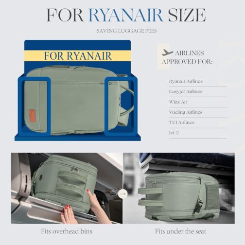 Ryanair Hand Luggage 40 x 20 x 25 Backpack Bag Airplane Carry On Luggage Underseat Cabin Bag Travel Backpack for Easyjet Wizz Air Vueling, grey, 40 x 20 x 25 inches, Classic – Bild 2