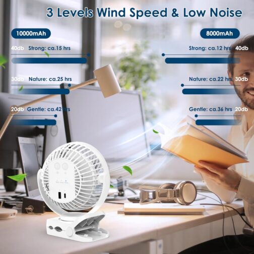 Simpeak 8000 mAh Camping Fan Table Fan, Mini USB Fan Quiet, Clip Fan with Remote Control and LED Light [3 Speeds] [720° Rotation] - White – Bild 4