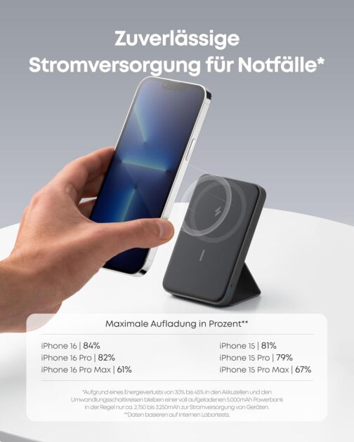 Anker 622 MagGo Magnetic Wireless Power Bank, 5000 mAh Foldable Magnetic Power Bank with USB-C, for iPhone 12/13/14, Interstellar – Bild 6