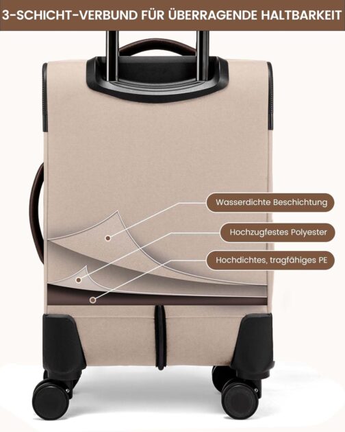 Lovevook Hand Luggage Backpack for Aeroplane, 40L Large Travel Rucksack, Women's Suitcase Rucksack, Waterproof Travel Bag for 17-Inch Laptop, Travel Backpack for Journeys, Business, Hiking, Weekend – Bild 6