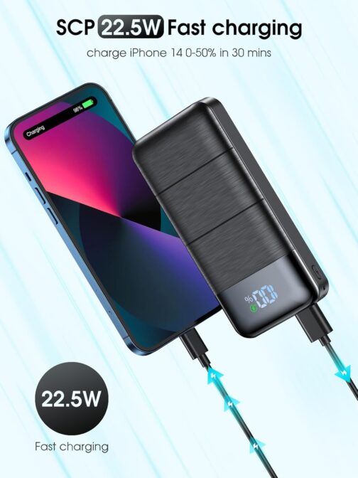 Power Bank USB C 22.5 W, Power Bank 27000 mAh PD20W Quick Charge Function, External Mobile Phone Battery Portable Charger with LED Display, 3 Outputs, 2 Inputs, Protable Mobile Power Bank Station for – Bild 2