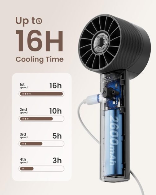 Ultralent Handheld Fan, Mini Fan, Portable USB Handheld Fan, Battery Rechargeable, 4 Speed Levels, Quiet, Small Fan, Black – Bild 4