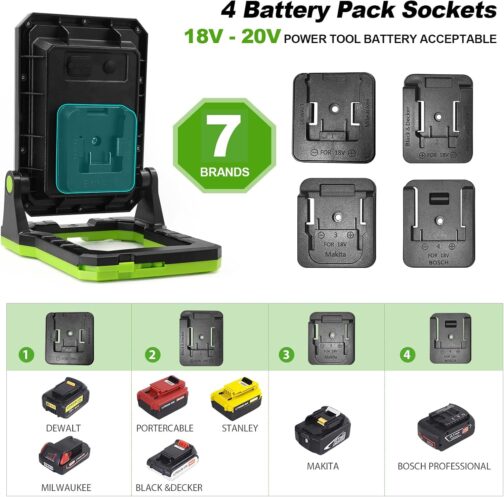 SYLSTAR Battery Construction Spotlight for 18-20 V Batteries, 30 W 3000 LM Work Light LED Battery Lamp Compatible with Bosch Professional, Makita, Dewalt, Black & Decker, PorterCable, Stanley and – Bild 2