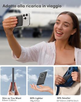 Ultra Slim iPhone Power Bank for Magsafe, Ntaanoo Magnetic Power Bank Inductive Charging 5000 mAh, 20 W Quick Charge Wireless External Mobile Phone Batteries, Wireless Battery Pack for iPhone 16/15/14