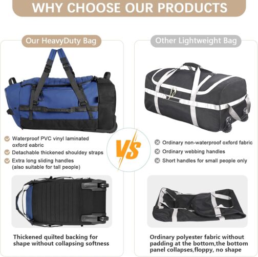 CONTAIL 86L Foldable Travel Backpack with Padded, Quilted Base, Waterproof, Foldable Travel Backpack with Extended Carry Handles, navy, travel bag – Bild 3