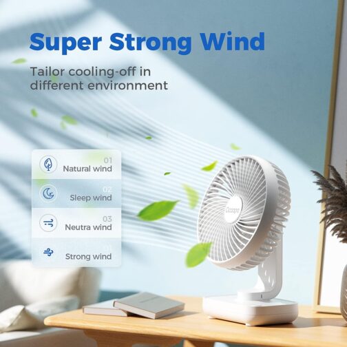 OCOOPA USB Fan Ultra Quiet - 4000 mAh Table Fan, 4 Speeds, Mini Fan for Desk, Home and Office, White – Bild 3