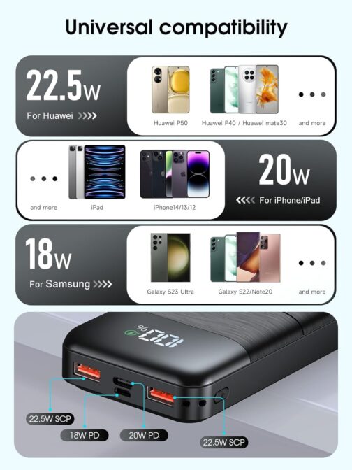 Power Bank USB C 22.5 W, Power Bank 27000 mAh PD20W Quick Charge Function, External Mobile Phone Battery Portable Charger with LED Display, 3 Outputs, 2 Inputs, Protable Mobile Power Bank Station for – Bild 7