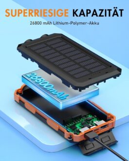Solar Power Bank for Smartphones, Tablets and More