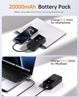 Selore&S-Global Power Bank, Powerbank 20000 mAh with USB C 30 W Fast Charging Function, 4 Outputs, External Mobile Phone Batteries Compatible with iPhone 16 15 14 13 MacBook iPad Samsung Galaxy S25