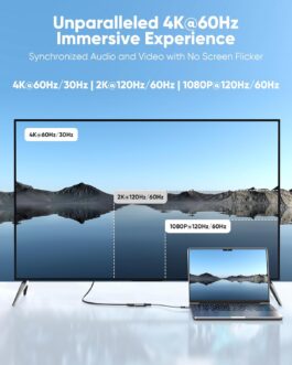 Highwings USB C HDMI Adapter 4K @ 60Hz, USB Type-C to HDMI Adapter [Thunderbolt 3/4] Compatible with iPhone 16/15 Pro/Max, for MacBook Pro/Air, for iPad Pro/Air, for Surface Book 2, for Galaxy etc.