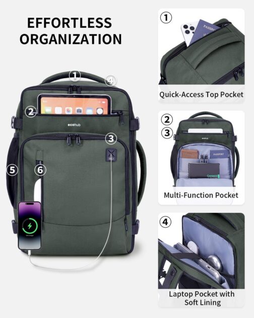 ECOHUB Backpack 40 x 20 x 25 cm for Ryanair Aeroplane Travel Backpack Hand Luggage Laptop Daypacks PET Recycled Environmentally Friendly Backpack Waterproof Under Seat 20 L Women Small, Army Green – Bild 4