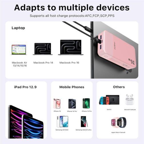 JUOVI J2651 Power Bank, 35 W 20000 mAh USB C In & Out Power Bank, Battery Pack with QC3.0 + PD3.0 35 W High-Speed Charging for Bluetooth Earbud, Mobile Phone, Tablet (Pink) – Bild 4