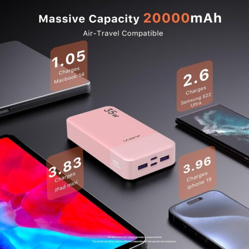 JUOVI J2651 Power Bank, 35 W 20000 mAh USB C In & Out Power Bank, Battery Pack with QC3.0 + PD3.0 35 W High-Speed Charging for Bluetooth Earbud, Mobile Phone, Tablet (Pink) – Bild 3