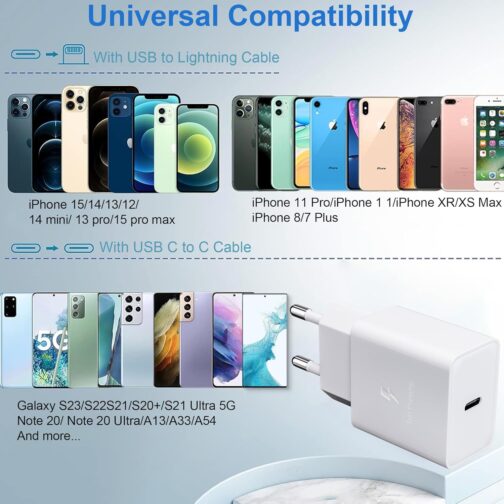 USB C Charger 15 W, Quick Charger Type C Mobile Phone Power Supply Plug Adapter for Samsung Galaxy S21 S20 S10 S9 S8 Plus S10e A51 A50 A34 A33 A20e A14 A13, iPhone 12/13/14/15/11 Pro iPad/Air Google – Bild 7