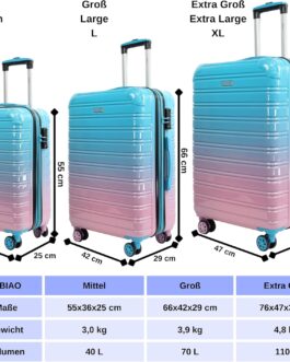 Blade Suitcase Set 3 Pieces Expandable – Hard Shell Suitcase Trolleys – Lightweight Trolley Suitcase Hand Luggage Made of ABS + PC with TSA Lock – 4 Spinner Wheels Suitcase – Set of 3 Travel
